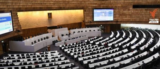 Cámara de Representantes de Tailandia aprueba proyecto de presupuesto para 2022 ảnh 1 Cámara de Representantes de Tailandia aprueba proyecto de presupuesto para 2022 ảnh 1
