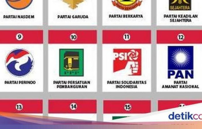 Indonesia: 40 partidos políticos se registran para elecciones generales de 2024 ảnh 1 Indonesia: 40 partidos políticos se registran para elecciones generales de 2024 ảnh 1
