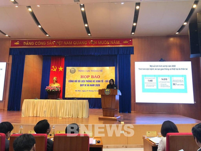 2020, año exitoso en control de la inflación en Vietnam ảnh 1 2020, año exitoso en control de la inflación en Vietnam ảnh 1