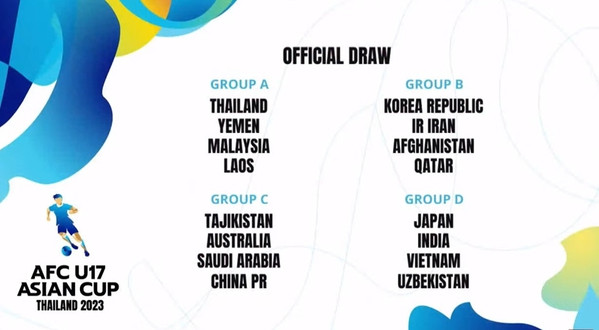 Sub-17 Vietnam cae en grupo complicado en Campeonato Asiático 2023 ảnh 1  Sub-17 Vietnam cae en grupo complicado en Campeonato Asiático 2023 ảnh 1
