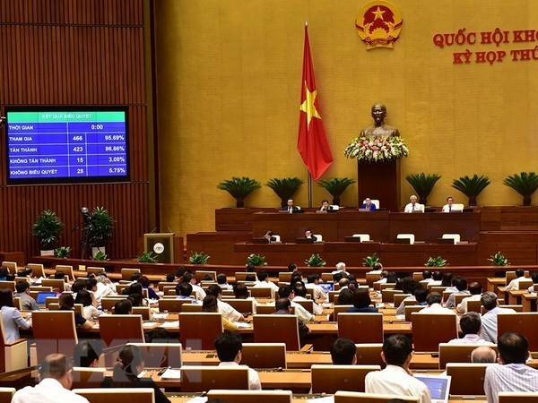 Parlamento de Vietnam adopta dos resoluciones y tres proyectos de ley ảnh 1 Parlamento de Vietnam adopta dos resoluciones y tres proyectos de ley ảnh 1