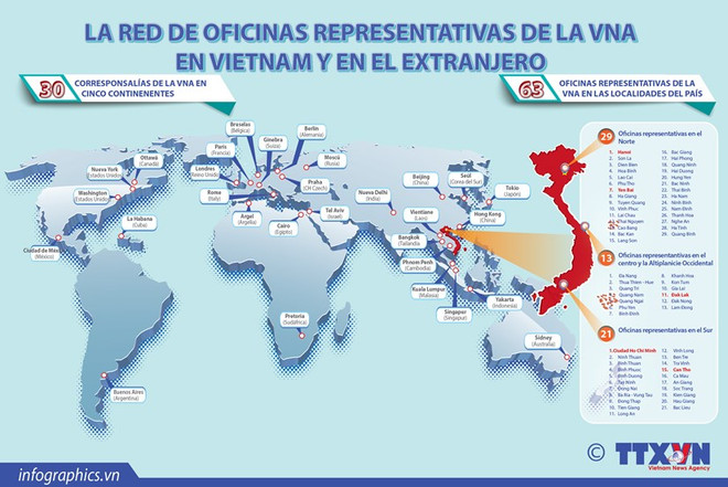 VNA: principal agencia de noticias multimedia de Vietnam ảnh 1 VNA: principal agencia de noticias multimedia de Vietnam ảnh 1