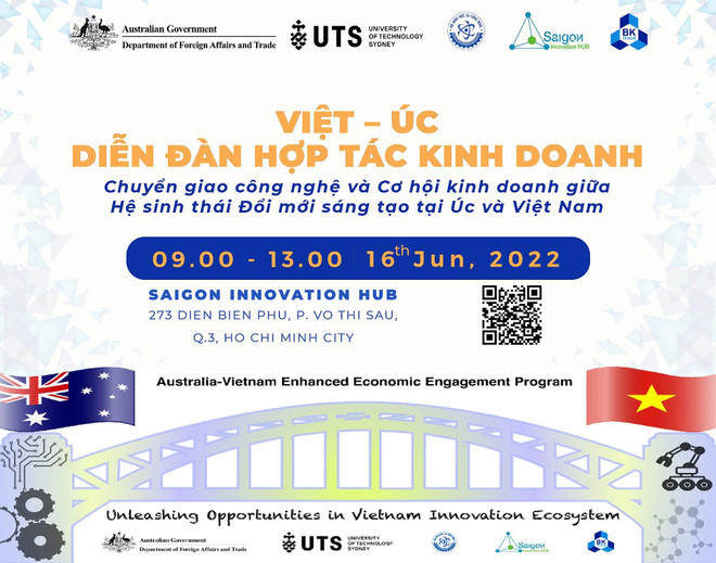 Promueven transferencia de tecnología y cooperación empresarial Vietnam-Australia ảnh 2 Promueven transferencia de tecnología y cooperación empresarial Vietnam-Australia ảnh 2