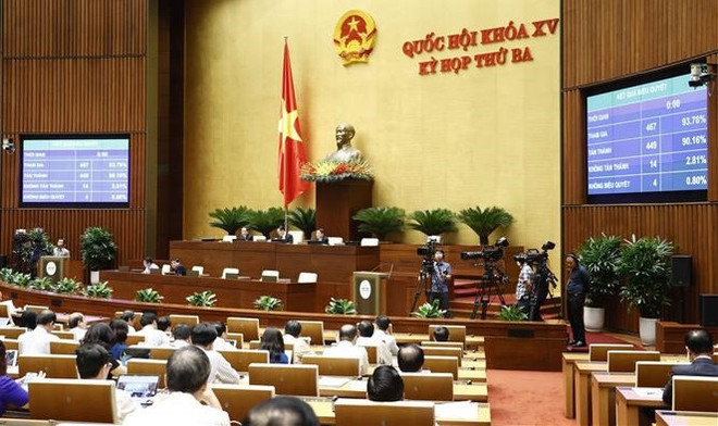Parlamento vietnamita vota sobre varios temas importantes ảnh 1 Parlamento vietnamita vota sobre varios temas importantes ảnh 1