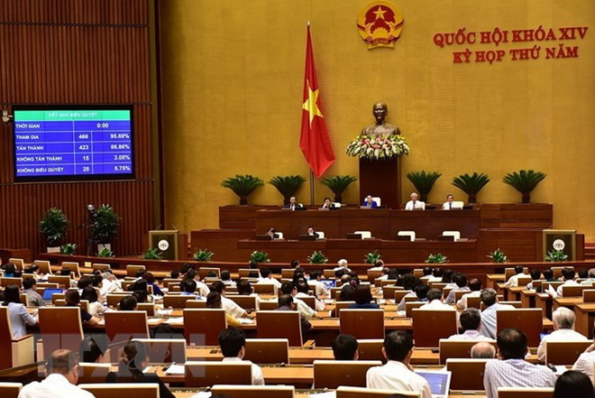 Próximo enero entrarán en vigor siete leyes aprobadas por la Asamblea Nacional de Vietnam ảnh 1 Próximo enero entrarán en vigor siete leyes aprobadas por la Asamblea Nacional de Vietnam ảnh 1