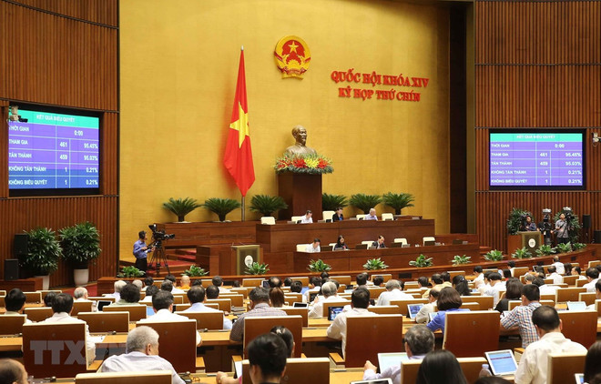 Parlamento de Vietnam emite resoluciones sobre ratificación de acuerdos con UE ảnh 1 Parlamento de Vietnam emite resoluciones sobre ratificación de acuerdos con UE ảnh 1