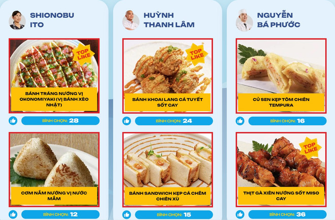 Amistad entre Vietnam y Japón se estrecha con presentación culinaria conjunta ảnh 2 Amistad entre Vietnam y Japón se estrecha con presentación culinaria conjunta ảnh 2