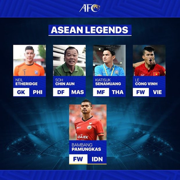 Delantero vietnamita exaltado entre cinco leyendas del fútbol en Asia ảnh 1 Delantero vietnamita exaltado entre cinco leyendas del fútbol en Asia ảnh 1