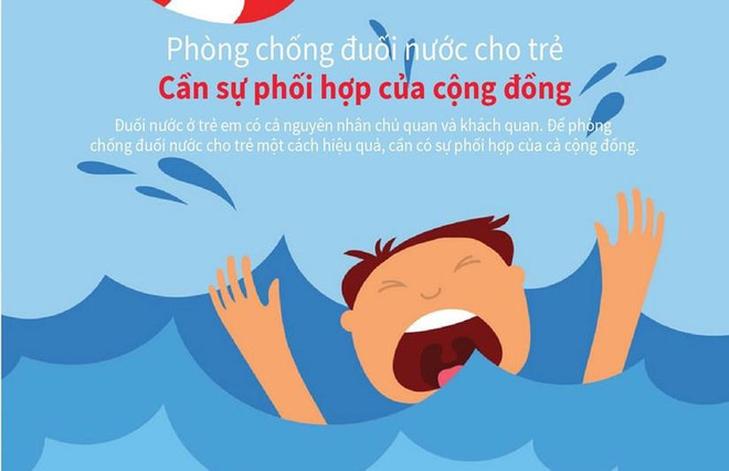 Provincia vietnamita fortalece prevención contra ahogamiento en niños ảnh 1