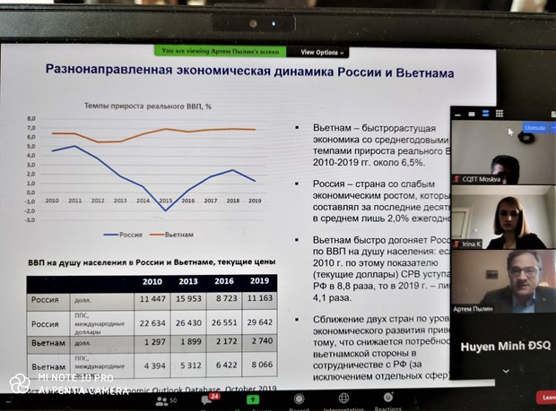 Efectúan seminario sobre relaciones económicas Vietnam y Rusia ảnh 1 Efectúan seminario sobre relaciones económicas Vietnam y Rusia ảnh 1
