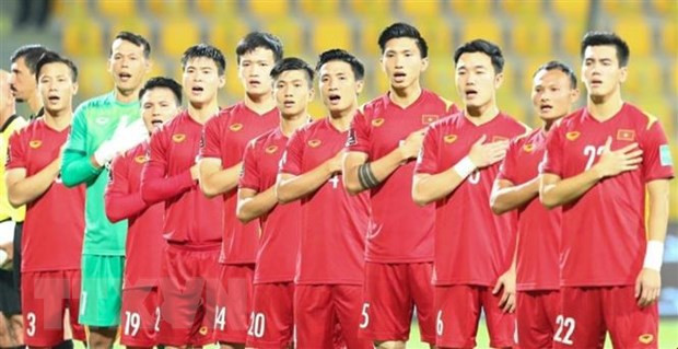 Vietnam presente en sexto bombo para el sorteo de la clasificación final de Asia al Mundial de Qatar 2022 ảnh 1 Vietnam presente en sexto bombo para el sorteo de la clasificación final de Asia al Mundial de Qatar 2022 ảnh 1