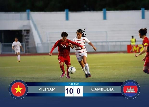 Vietnam comienza Campeonato regional de fútbol femenino con victoria contundente ante Camboya ảnh 1