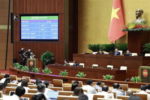 Aprueba Parlamento vietnamita Resolución sobre votación de confianza ảnh 1 Aprueba Parlamento vietnamita Resolución sobre votación de confianza ảnh 1