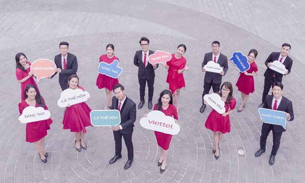 Viettel obtiene 11,5 mil millones de dólares en ingresos en 2020 ảnh 1 Viettel obtiene 11,5 mil millones de dólares en ingresos en 2020 ảnh 1