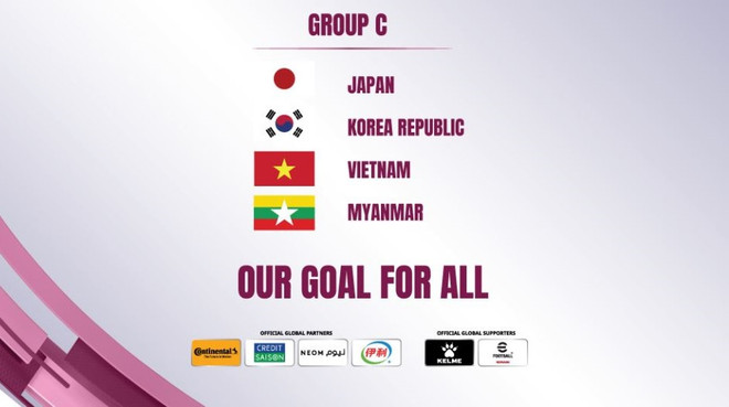 Sorteo coloca a Vietnam en el grupo C de la Copa Asiática femenina 2022 ảnh 1