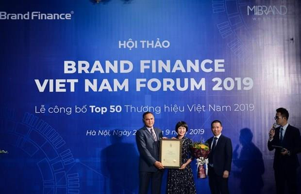 Viettel encabeza lista de las 50 marcas más valiosas de Vietnam ảnh 1