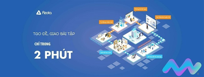 Startup de tecnología educativa en Vietnam busca mejorar sus productos ảnh 1 Startup de tecnología educativa en Vietnam busca mejorar sus productos ảnh 1