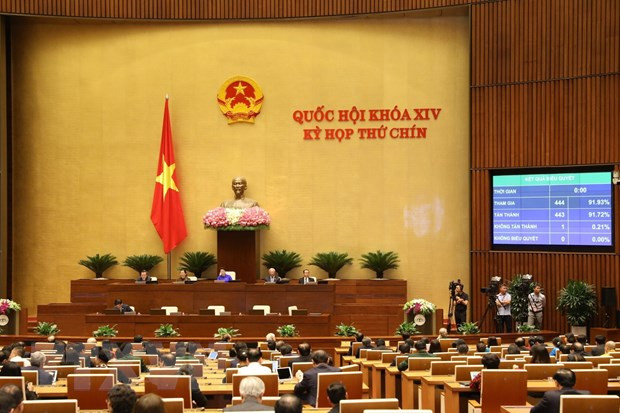 Analiza Parlamento de Vietnam posibilidad de efectuar más sesiones virtuales ảnh 1 Analiza Parlamento de Vietnam posibilidad de efectuar más sesiones virtuales ảnh 1