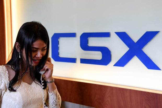 Cotiza banco comercial de Camboya sus acciones ảnh 1 Cotiza banco comercial de Camboya sus acciones ảnh 1