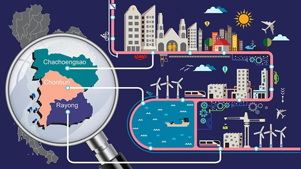 Tailandia promueve implementación de plan de Corredor Económico Oriental ảnh 1 Tailandia promueve implementación de plan de Corredor Económico Oriental ảnh 1