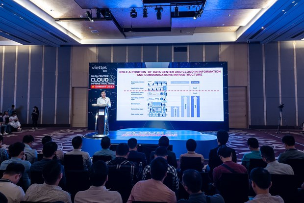 Cien por cien de agencias gubernamentales de Vietnam usarán computación en nube para 2025 ảnh 1 Cien por cien de agencias gubernamentales de Vietnam usarán computación en nube para 2025 ảnh 1