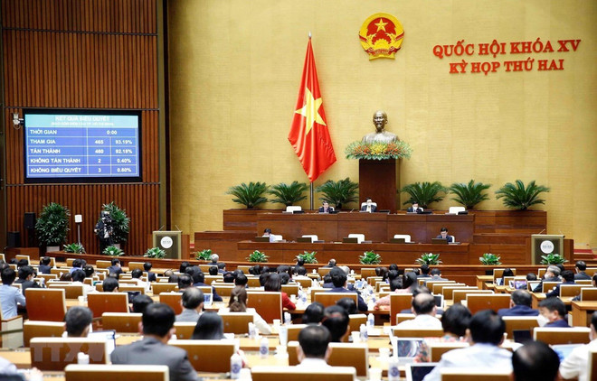Parlamento vietnamita aprueba resolución de distribución del presupuesto estatal ảnh 1 Parlamento vietnamita aprueba resolución de distribución del presupuesto estatal ảnh 1