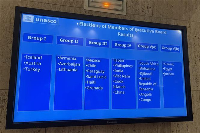 Elegido Vietnam miembro del Consejo Ejecutivo de la UNESCO ảnh 2 Elegido Vietnam miembro del Consejo Ejecutivo de la UNESCO ảnh 2