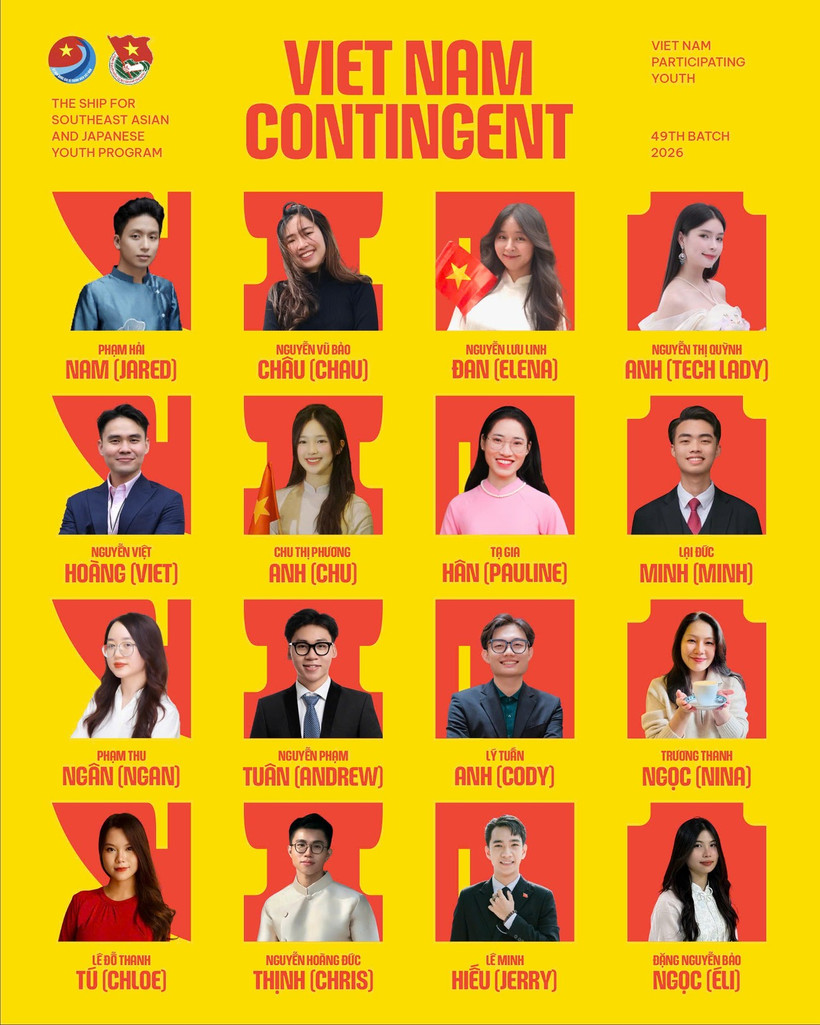 Vietnam enviará 28 jóvenes al Programa Barco de la Juventud SSEAYP 2026