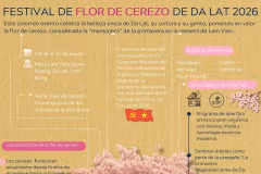 Festival de flor de cerezo de Da Lat 2026