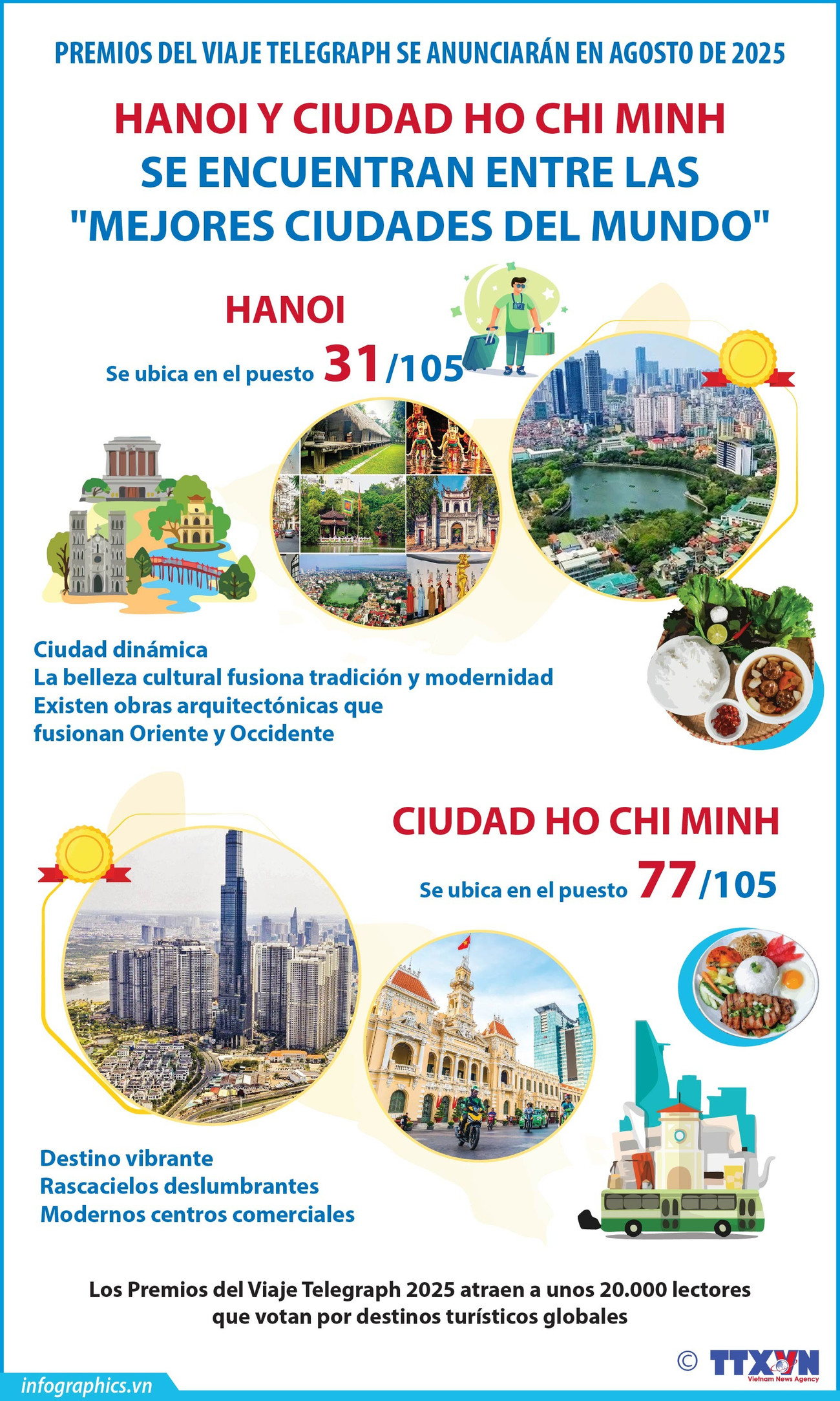 2025-08-04-vn-hn-hcm-tp-tuyetvoi-v02-h84-h84.jpg