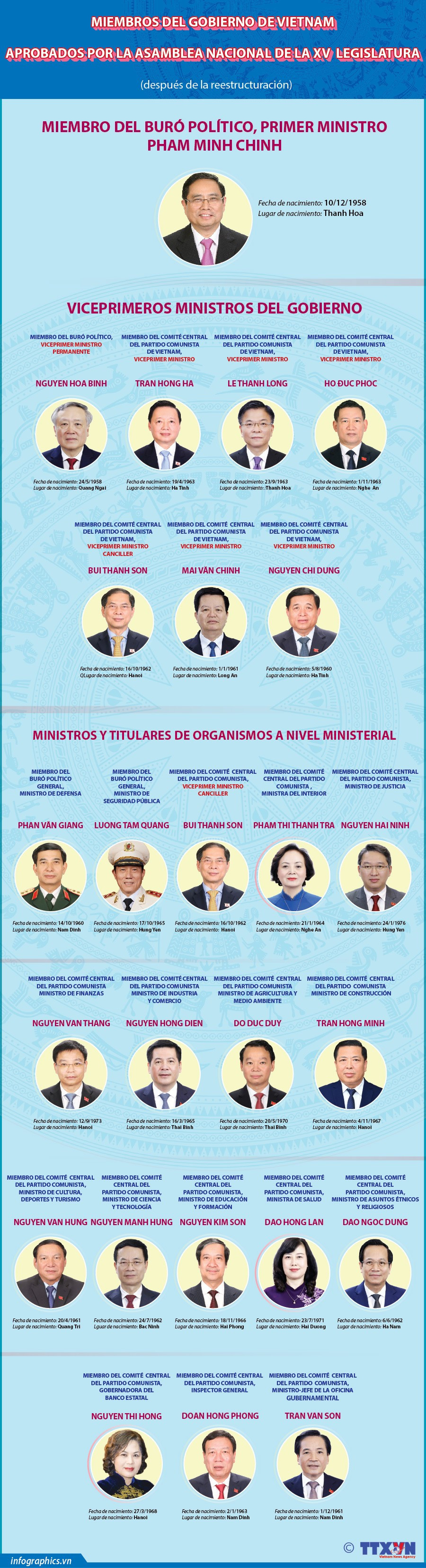2025-02-17-vn-chinhphu-v03-h84-h84.jpg