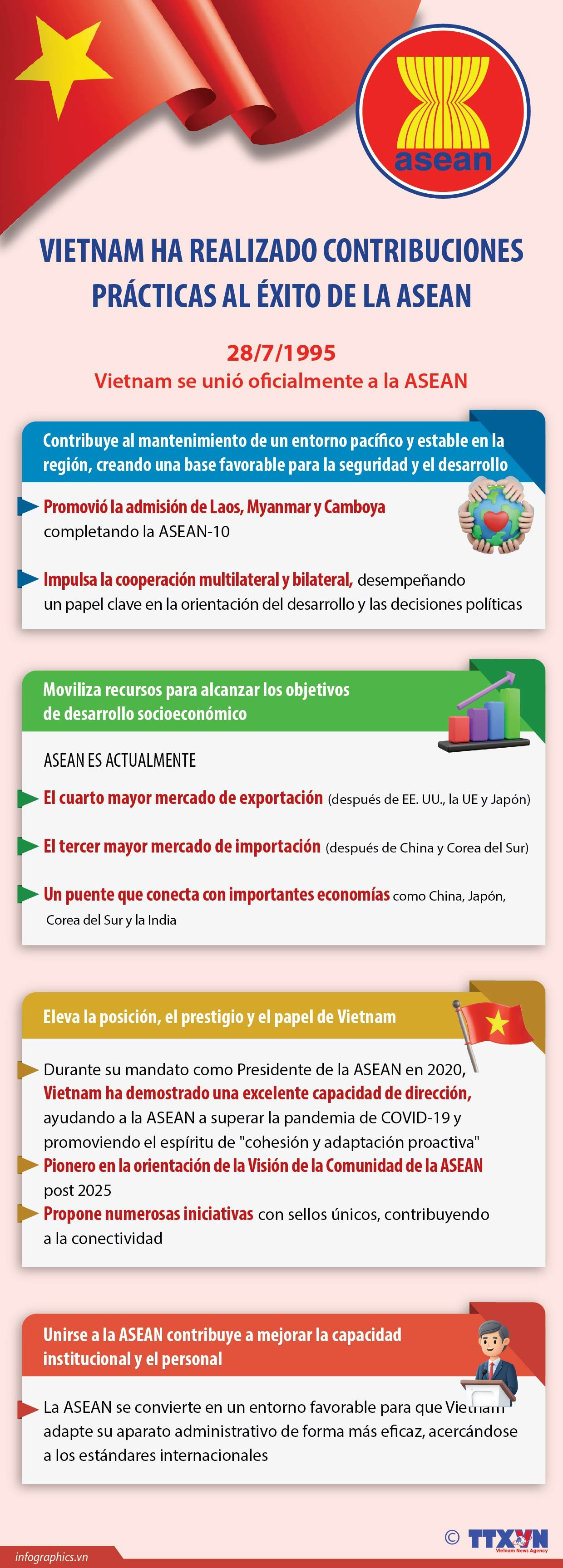 2025-5-25-vn-asean-ruby.jpg