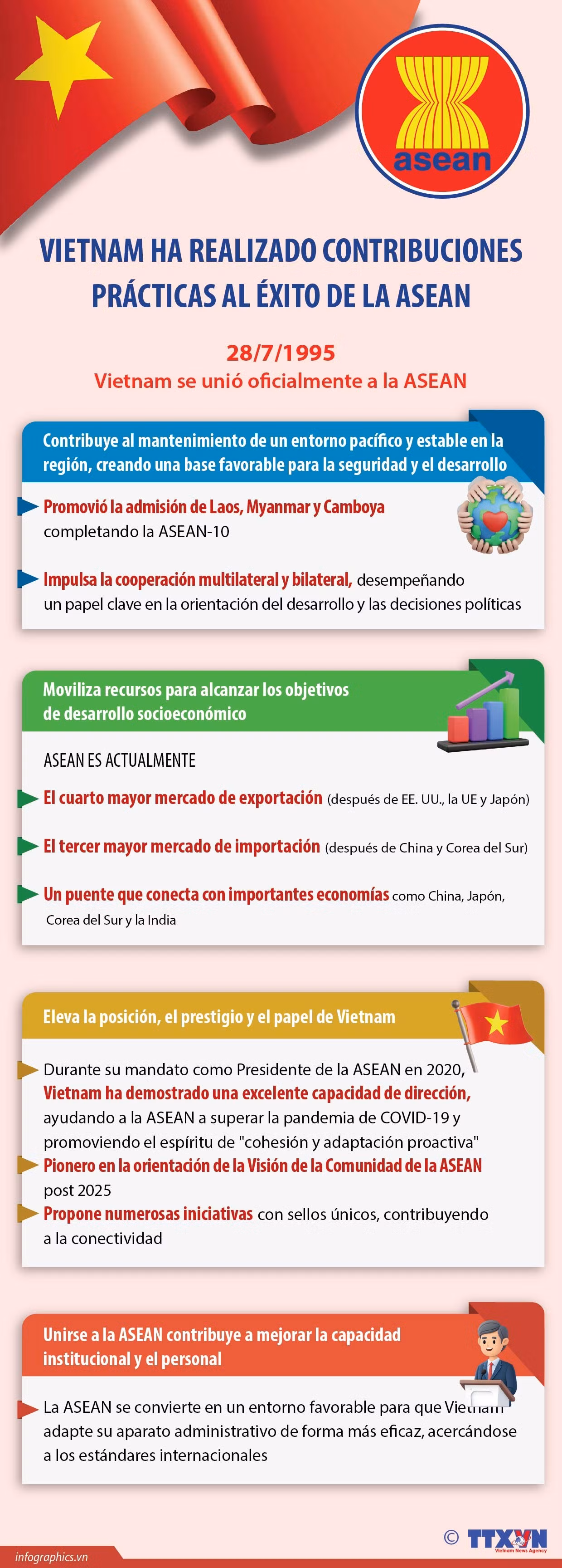 2025-5-25-vn-asean-ruby.jpg