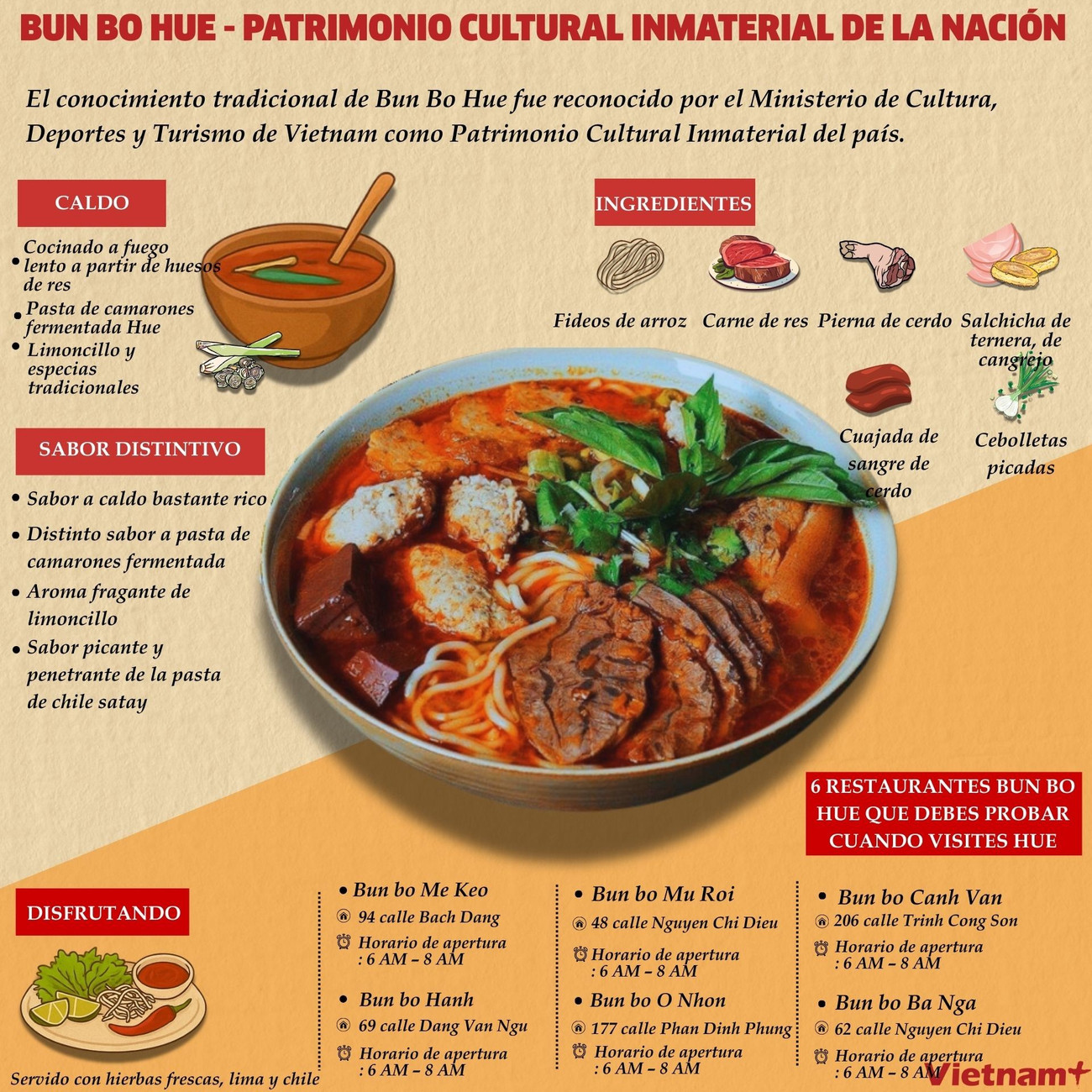 copy-of-xk-ca-phe-bun-bo-hue-2.jpg