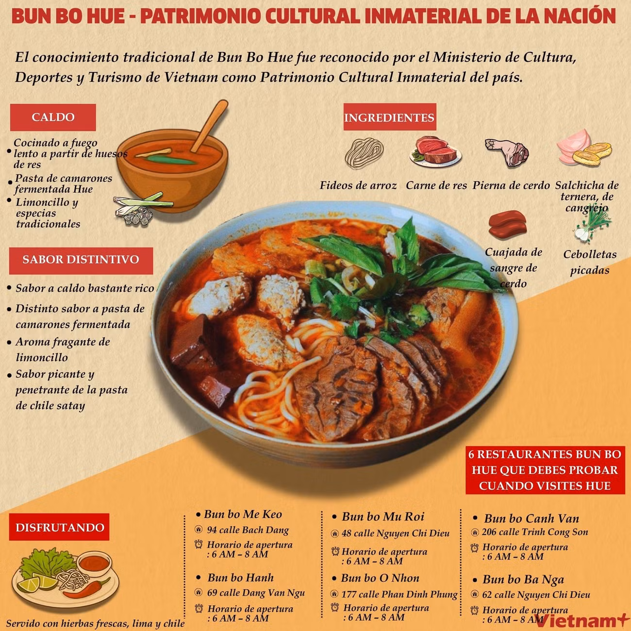 copy-of-xk-ca-phe-bun-bo-hue-2.jpg