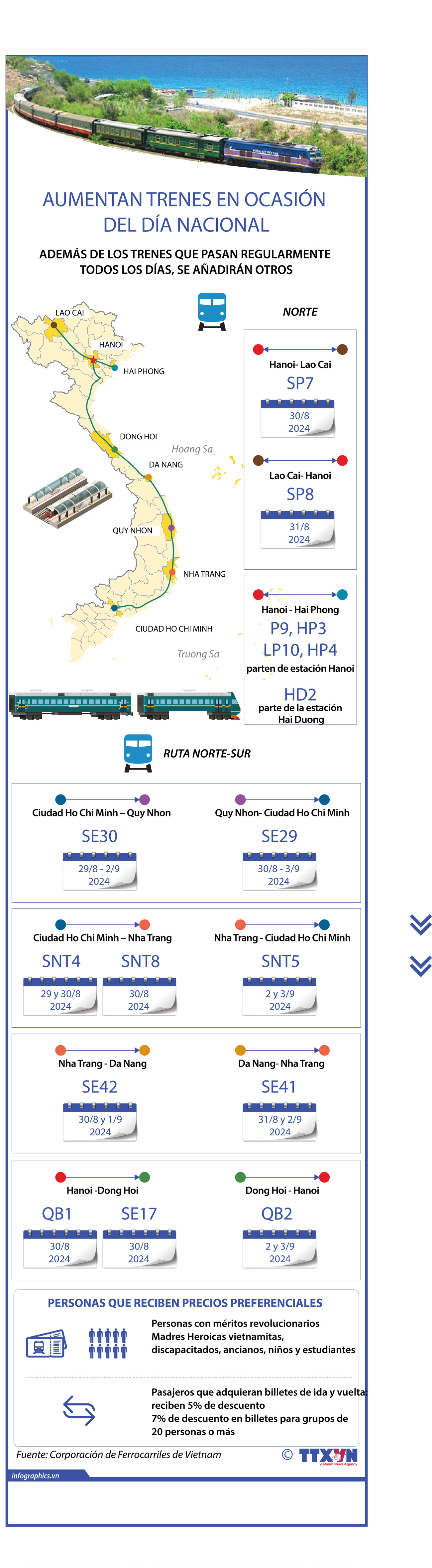 2024-8-8-vn-duong-sat-bac-nam-ngoc.jpg