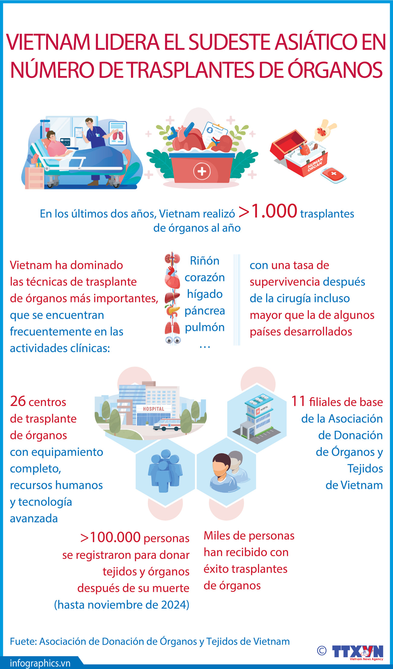 2024-11-14_vn-gheptang-s1-DNA_V05_H84_H84.jpg