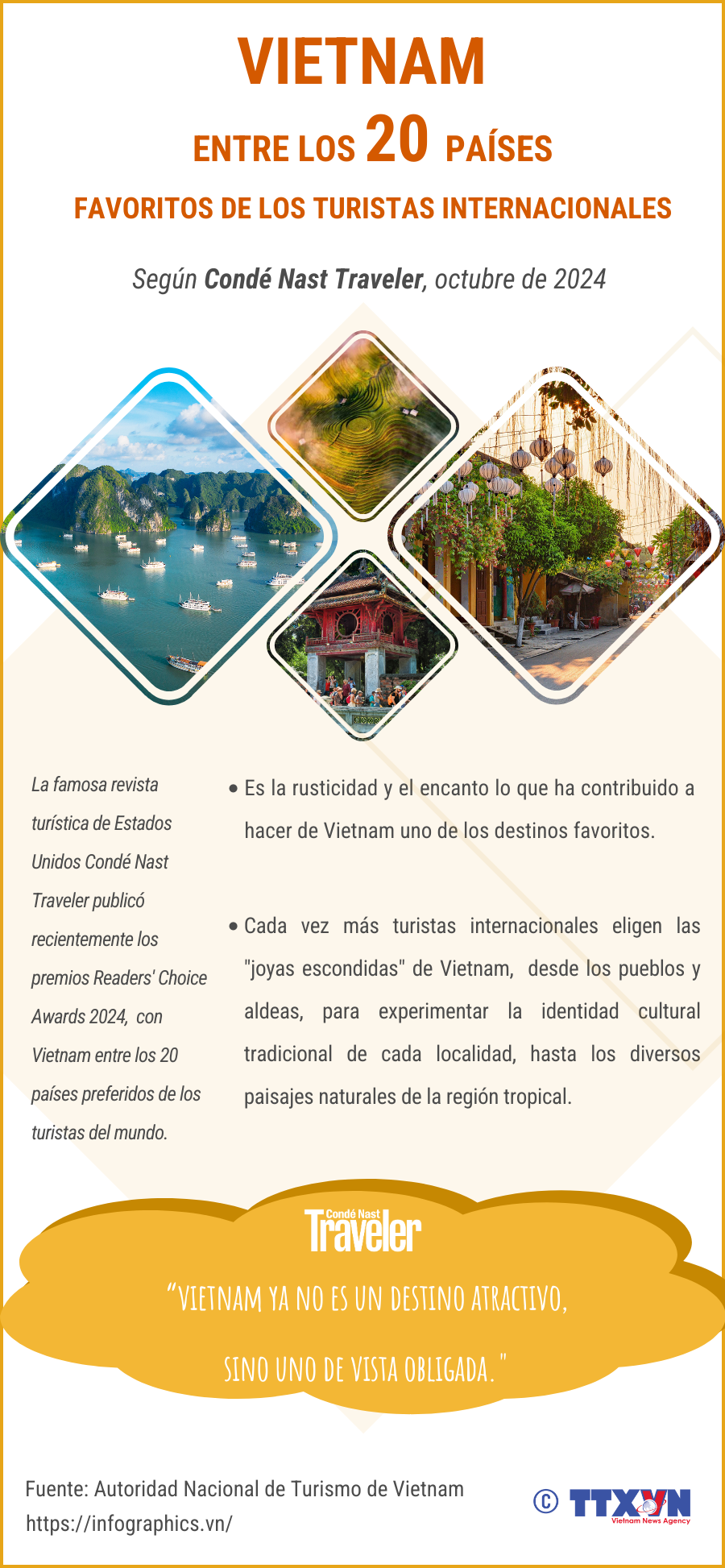tbngoc20241018vn-viet-nam-top-20ltthuong (2).png