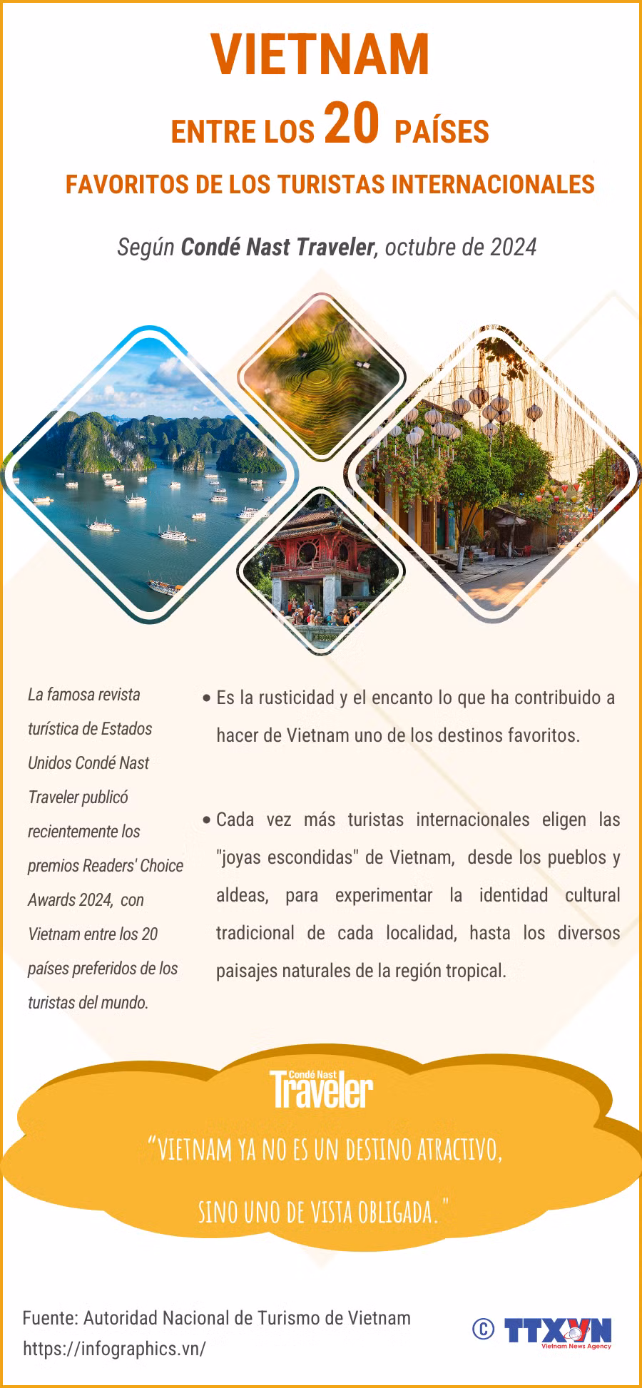 tbngoc20241018vn-viet-nam-top-20ltthuong (2).png