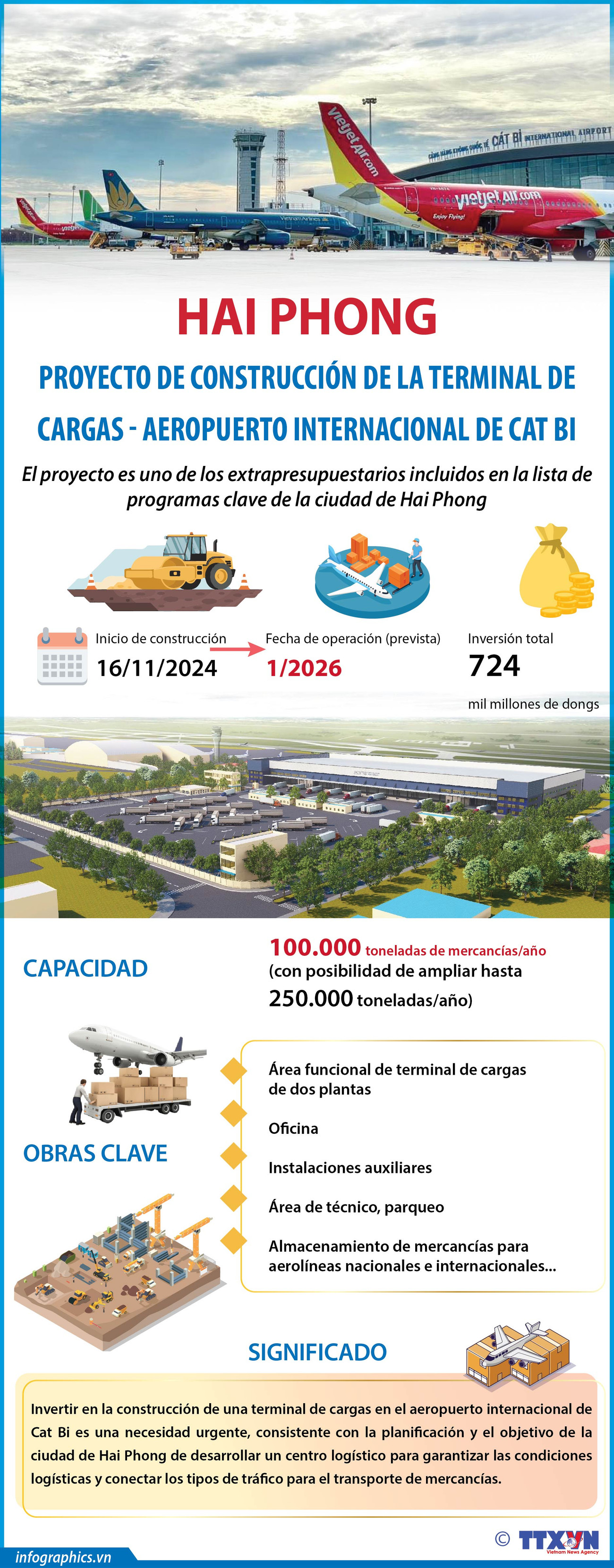 2024-11-17_vn-HaiPhong-Catbi-hanghoa_V02_H84_H84.jpg