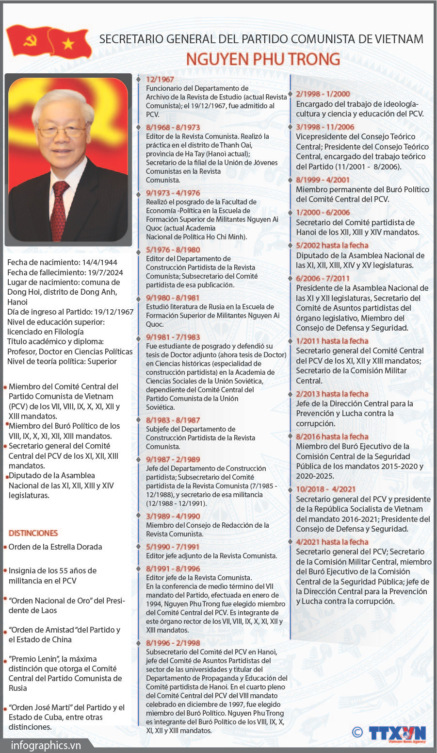 2024-07-19_vn-TBT-Nguyen-Phu-Trong-update-text-02 [Recovered]_1.jpg