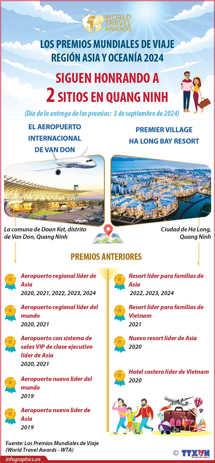 2024-09-05_vn-quangninh-W-travel-Award-2giai_V02_H84_H84.jpg