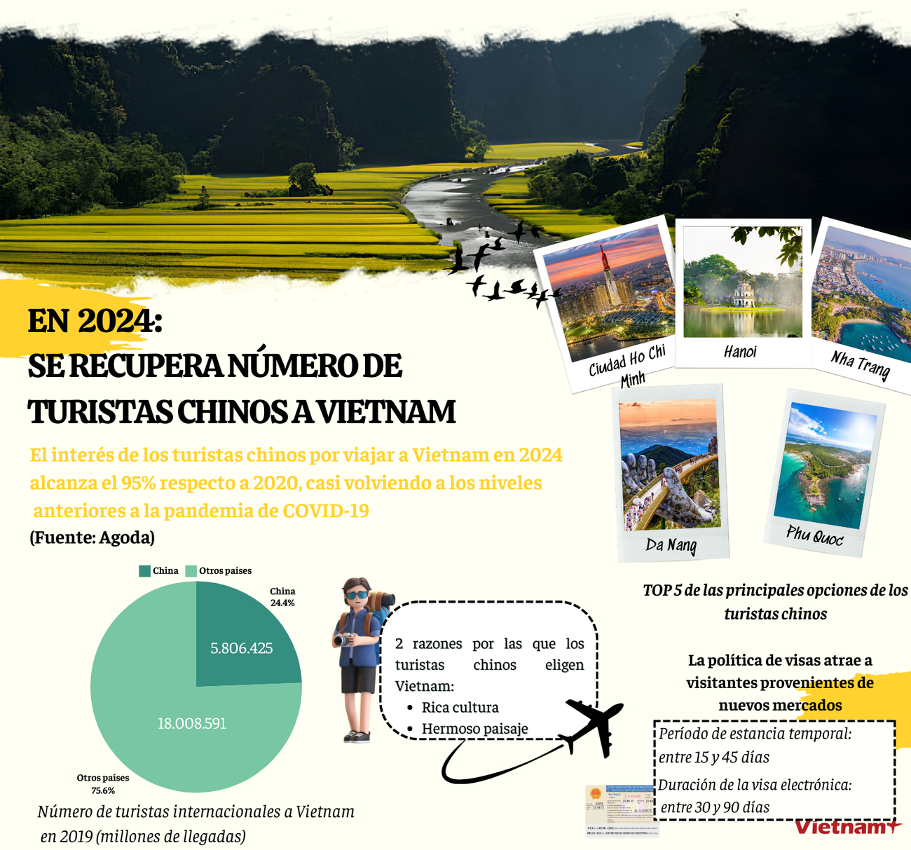 TBN- Khach du lich TQ tro lai VN.png