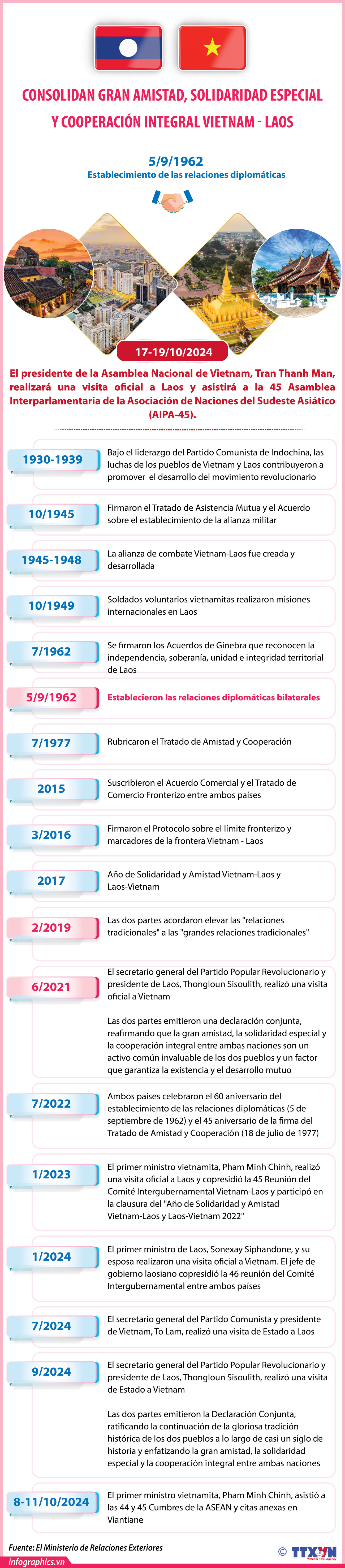2024-10-16_VN-Lao_V06_H84.jpg ban es ọk_H84.jpg