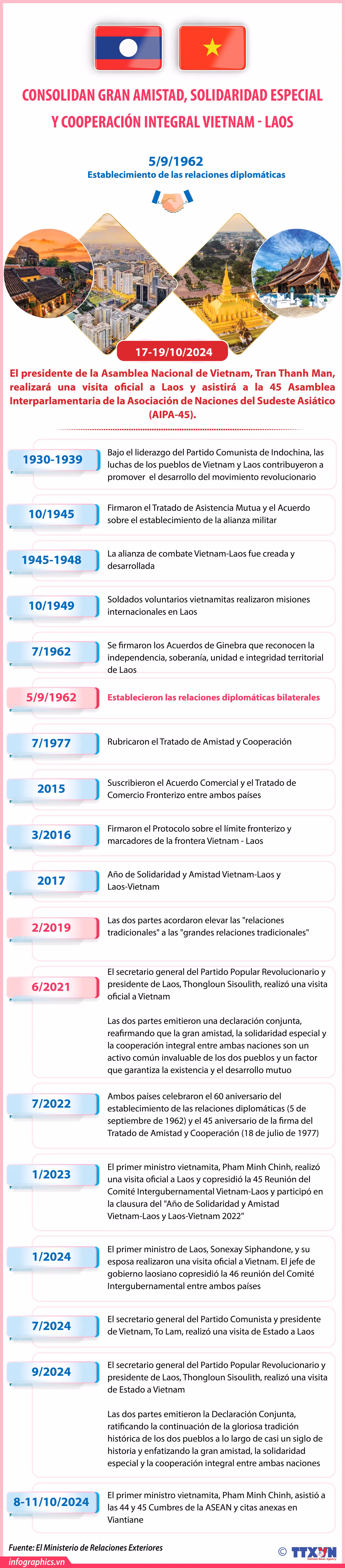 2024-10-16_VN-Lao_V06_H84.jpg ban es ọk_H84.jpg