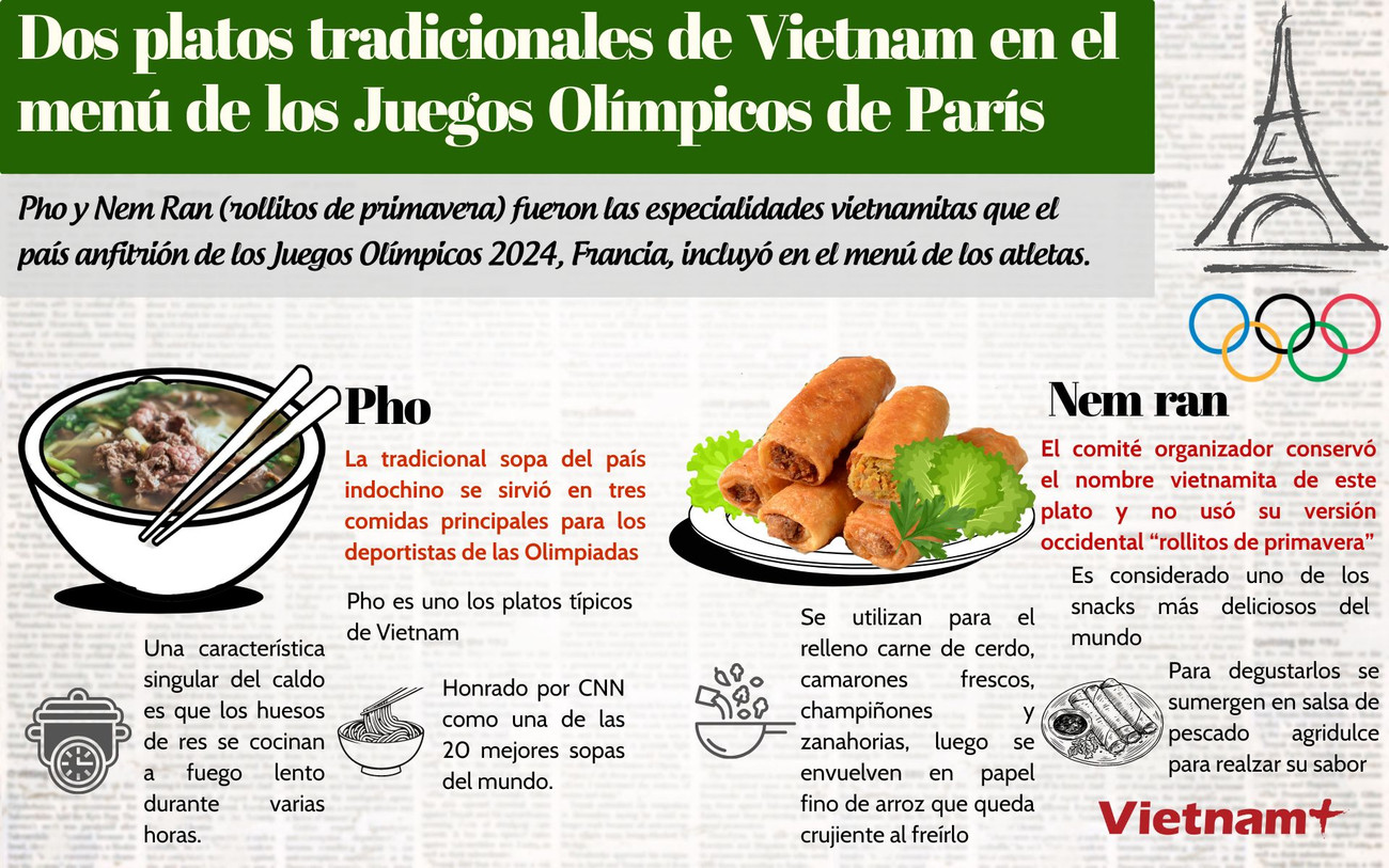 Hai món ăn Việt Nam được phục vụ tại Olympic Paris 2024 (1).jpg