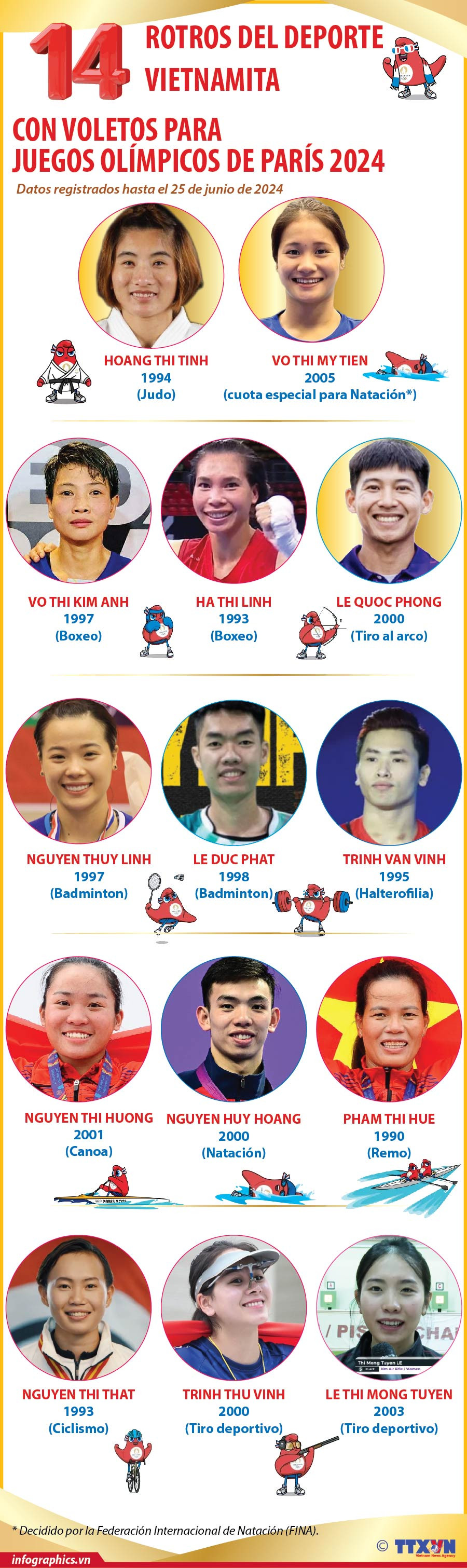 2024-06-25_vn-14ve-olympic-14vdv_V02_H84_H84.jpg