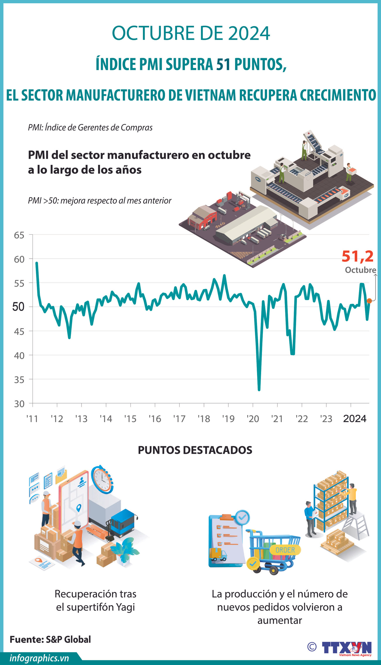 2024-11-01_vn-pmi-T10_V02_H84_H84.jpg
