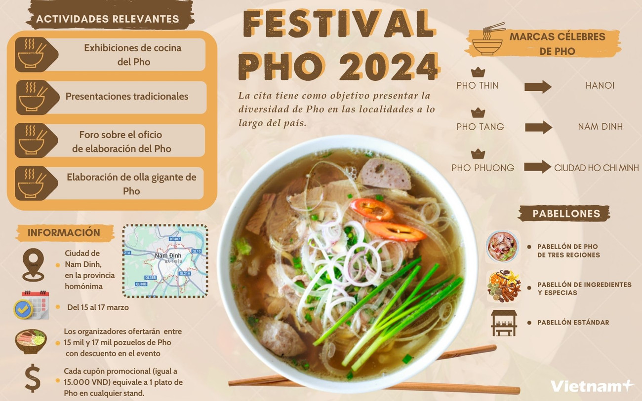 TBN - Thông tin về Festival Phở 2024 (okkk).jpg