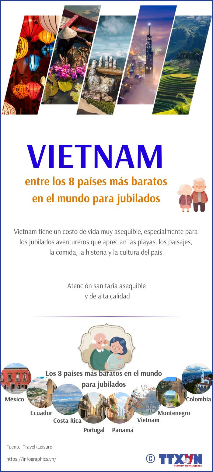 tbn-viet-nam-top-8-quoc-gia-dang-song (1).jpg
